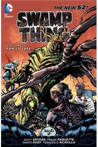 Swamp Thing Volume 2: Family Tree TP