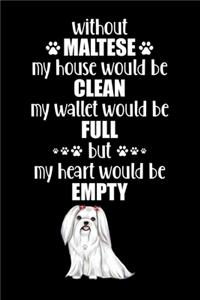 Without Maltese My House Would Be Clean