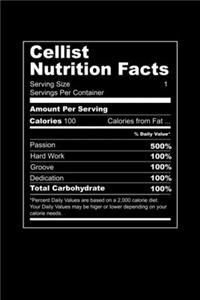 Cellist Nutrition Facts