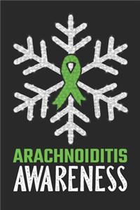 Arachnoiditis Awareness