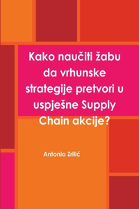 Od Strategije Do Akcije