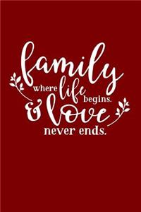 Family Where Life Begins And Love Never Ends