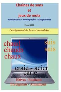 Chaînes de sons et jeux de mots