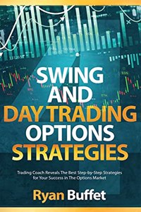 Swing and Day Trading Options Strategies