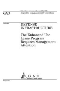 Defense Infrastructure