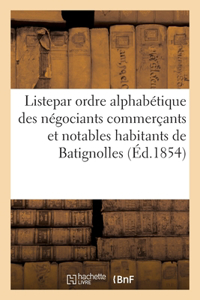 Liste par ordre alphabétique des négociants commerçants et notables habitants de Batignolles