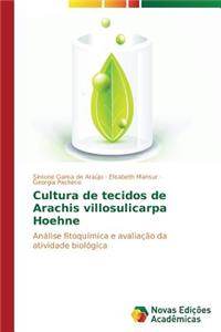 Cultura de tecidos de Arachis villosulicarpa Hoehne