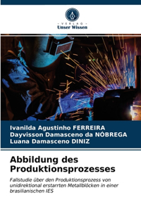 Abbildung des Produktionsprozesses