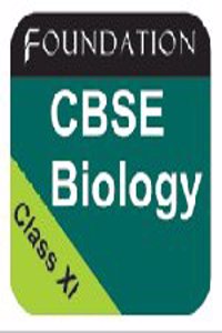 Apps: Biology Class Xi