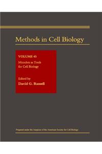 Microbes as Tools for Cell Biology