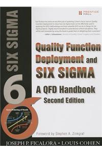 Quality Function Deployment and Six SIGMA