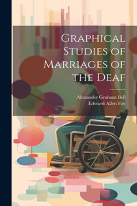 Graphical Studies of Marriages of the Deaf