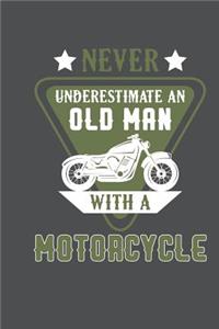 Never Underestimate An Old Man With A Bike