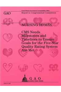 Nursing Homes