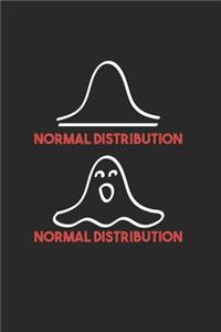 Normal Distribution