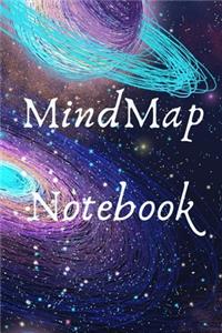 Mindmap Notebook