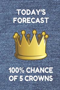 Today's Forecast 100% Chance of 5 Crowns