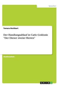 Der Handlungsablauf in Carlo Goldonis 