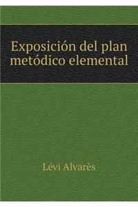 Exposición del plan metódico elemental