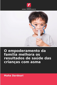 O empoderamento da família melhora os resultados de saúde das crianças com asma