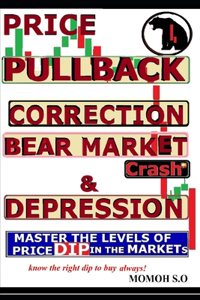 Price Pullback, Correction, Bear Market, Crash & Depression