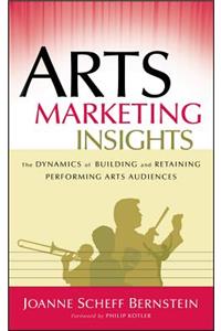 Arts Marketing Insights