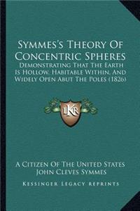 Symmes's Theory Of Concentric Spheres