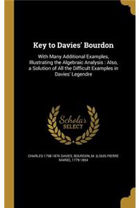 Key to Davies' Bourdon