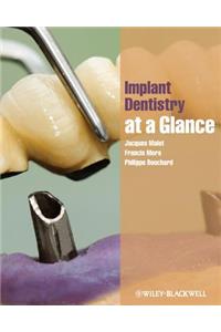 Implant Dentistry at a Glance