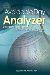 Avoidable Day Analyzer