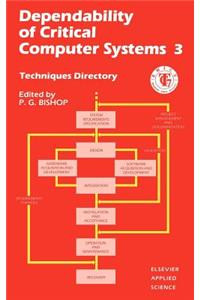 Dependability of Critical Computer Systems