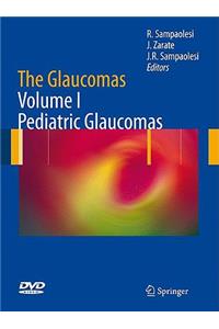 Glaucomas