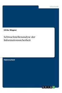 Schwachstellenanalyse der Informationssicherheit