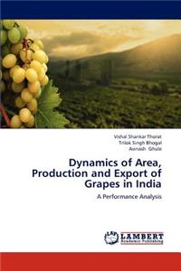 Dynamics of Area, Production and Export of Grapes in India