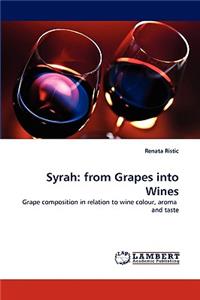 Syrah