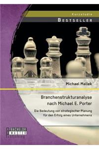 Branchenstrukturanalyse Nach Michael E. Porter