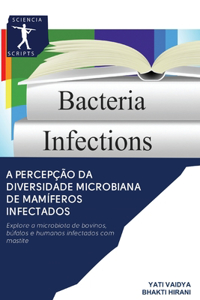 A percepção da Diversidade Microbiana de mamíferos infectados