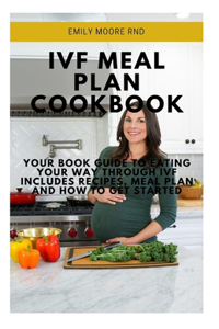 Ivf Meal Plan Cookbook