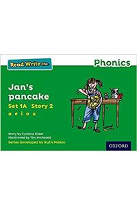 RWI PHONGREEN 1A STR JANS PANCAKE NE