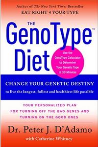 The Genotype Diet
