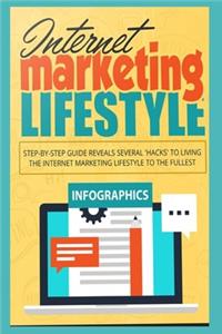 Internet Marketing Lifestyle