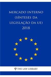 Mercado interno (Sínteses da legislação da UE) 2018