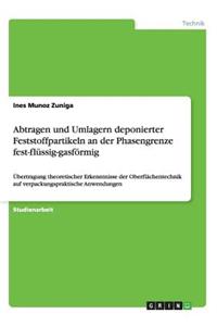 Abtragen und Umlagern deponierter Feststoffpartikeln an der Phasengrenze fest-flüssig-gasförmig