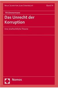 Das Unrecht Der Korruption