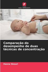 Comparação do desempenho de duas técnicas de concentração