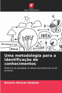 Uma metodologia para a identificação de conhecimentos
