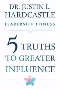 Leadership Fitness