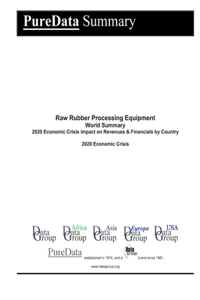 Raw Rubber Processing Equipment World Summary