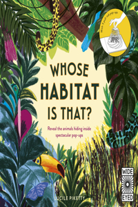 Whose Habitat Is That?