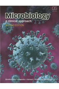 Microbiology